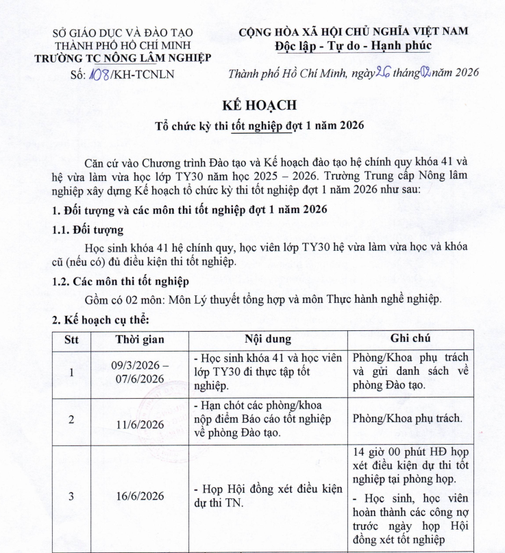 Kế hoạch thi tốt nghiệp đợt 1 năm 2026